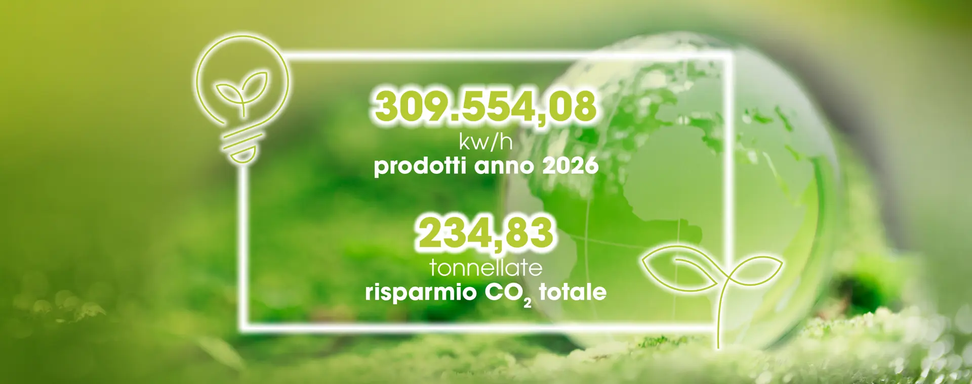 Banca Prealpi SanBiagio per l'ambiente 